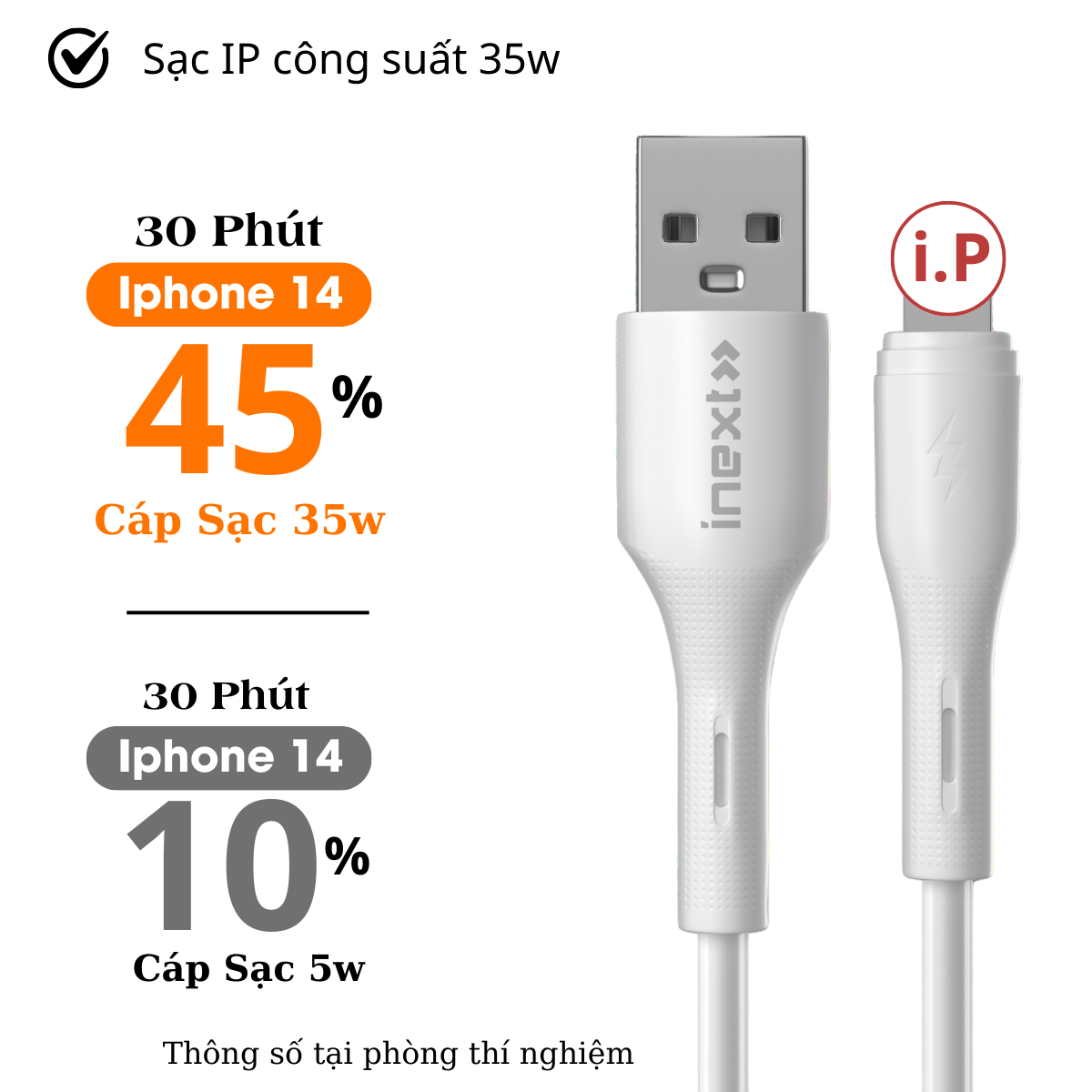 Cáp Sạc 35W iNext X7